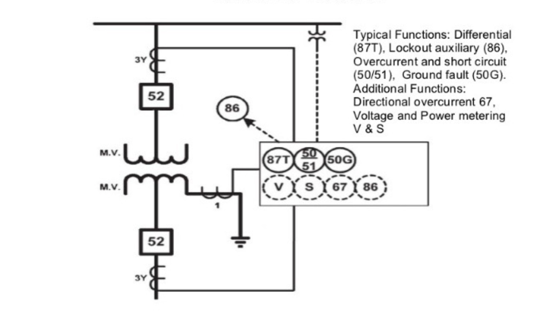 Transformer Protection Drawing.jpg